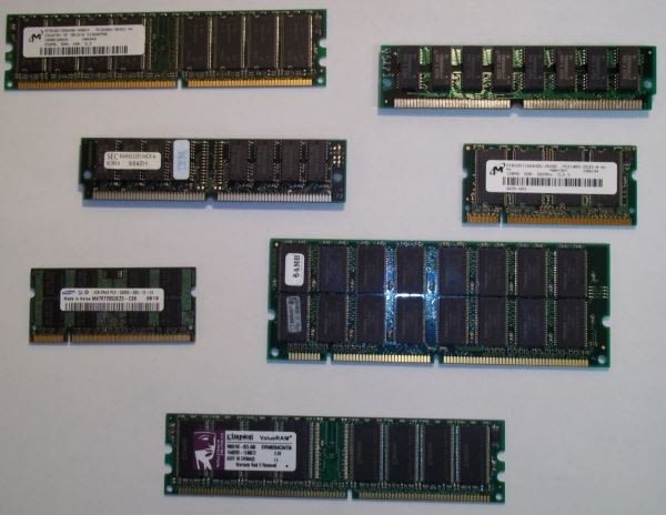 RAM or Random Access Memory
