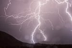 Weather Trends - Lightning Strikes