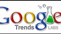 Google Trends