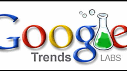Google Trends