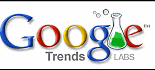 Google Trends