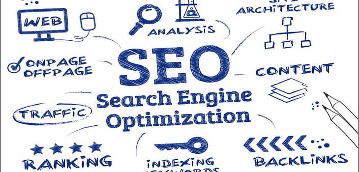 What Is SEO