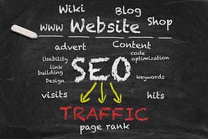 SEO Chalkboard SEO Chalkboard