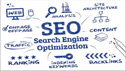 What Is SEO